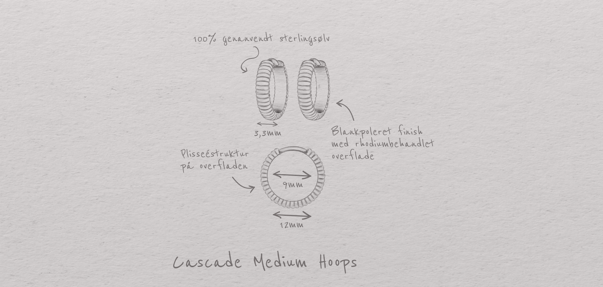 Teknisk tegning af Cascade Medium creoler med noter.