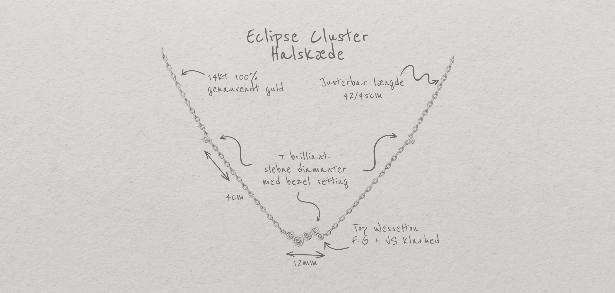 Teknisk tegning af Eclipse Cluster halskæde med noter.