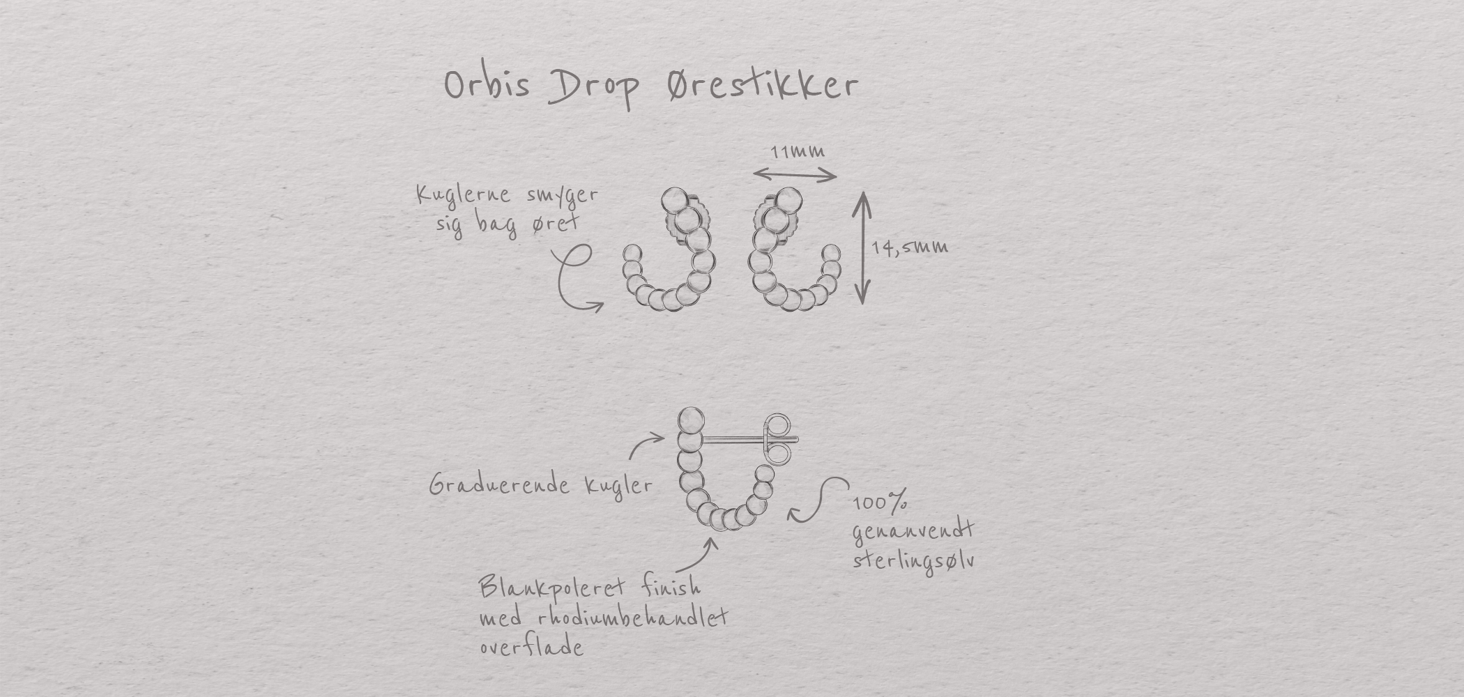 Teknisk tegning af Orbis Drop ørestikker med noter.
