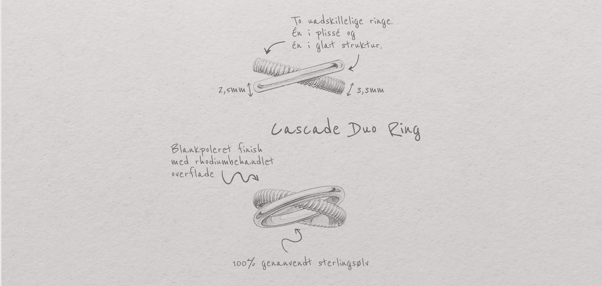 Teknisk tegning af Cascade Duo ring med noter.
