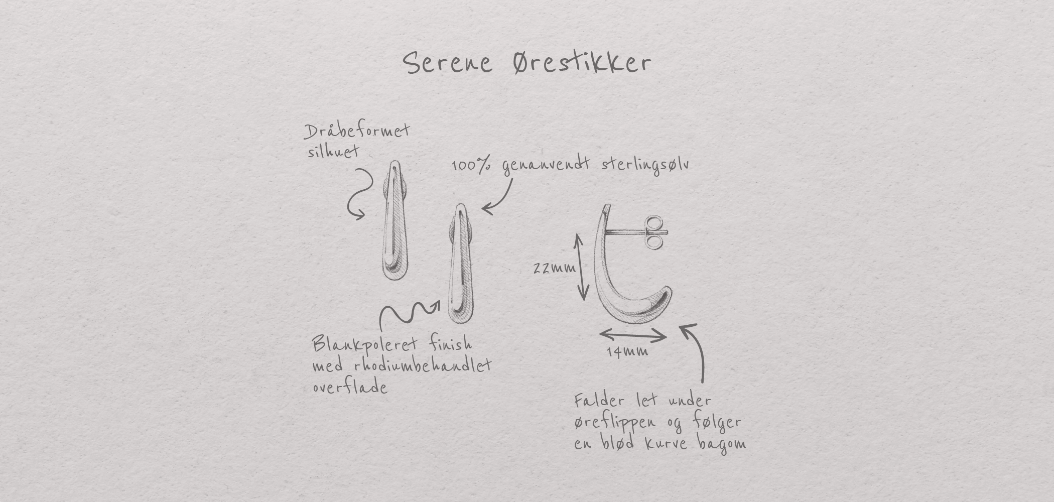 Teknisk tegning af Serene øreringe med noter.